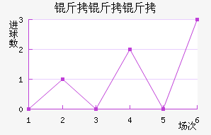 �����ս�������������