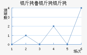 ��³�����������������