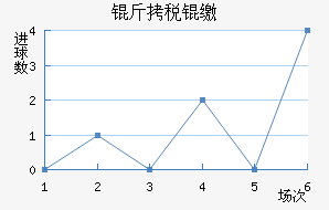 ��˰�ɪFC��������������