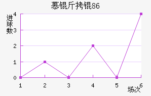 Ľ���1860��������������