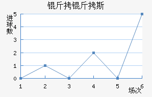 AEP����˹��������������