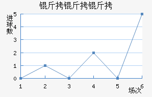 ������ɳ��������������