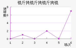 ���������������������