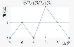 ˮ������������������