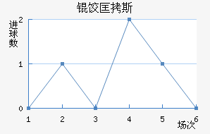 ���ֱȿ�˹��˽�������������