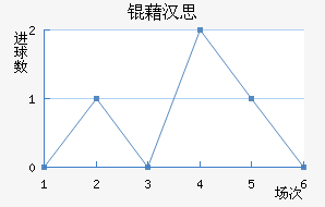 �庺˼��������������