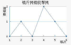 ���ϰ½�������������