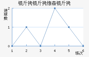 ��άɭ�ؽ�������������