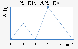 ����������B�ӽ�������������