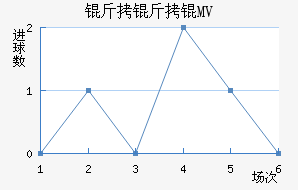 �����KMV��������������