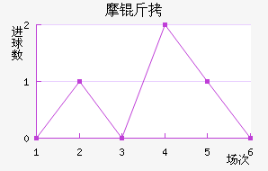 Ħ�ý�������������