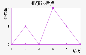 �ϴ�¬�ս�������������