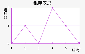 �庺˼��������������