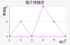 ���Ƥ��������������