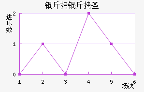 ���ǵ���ʥˮ��������������