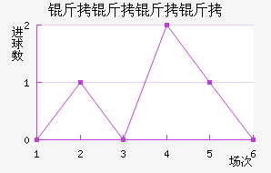 ��������������������������