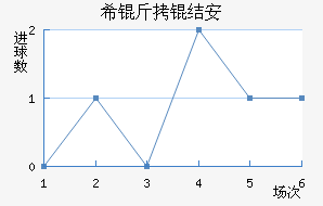 ϣ���ᰲ��������������