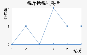 ���չ�ķ���½�������������