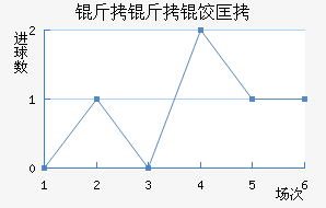 Zag ebie��������������