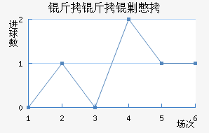 �����˱���������������