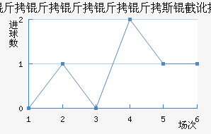 ����������˹�ض���������������