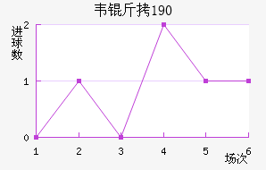 Τ��1900��������������