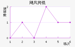 쫷�ӽ�������������