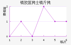 �ƿ�ʿ���������������