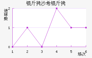 ��ɳϣ����������������