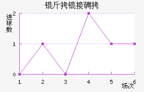 ������˹�ص���Ħ��������������