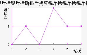 ����˹�˽�������������