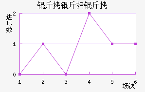 �������ɽ�������������