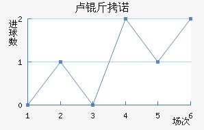 ¬��ŵ�������������������