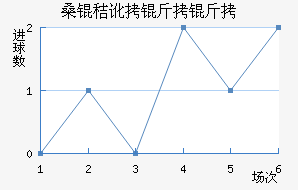 ɣ�ն����ǽ�������������