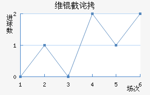 ά�ز���������������