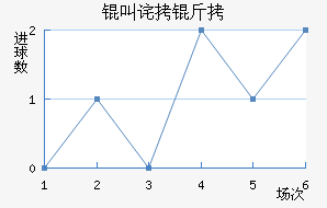 �в�����������������