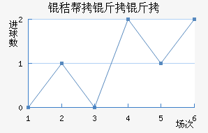 �հ�������������������