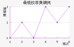 ɣ�·ưµ½�������������