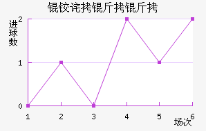 �²����ǽ�������������