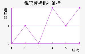 �ϰ��նؽ�������������