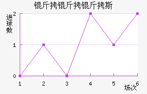 ������˹��������������