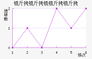 ������������������������