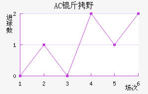 AC��Ұ�����޽�������������