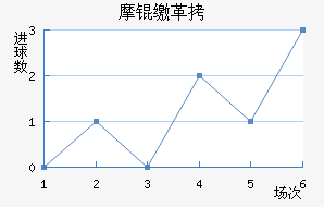 Ħ�ɸ��������������