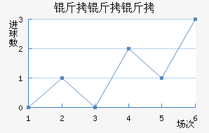 ��������˹��������������