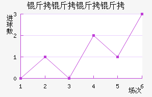 ����������������������