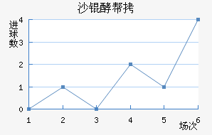 ɳ�Ͱؽ�������������