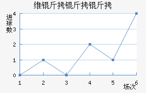 ά�����ǽ�������������