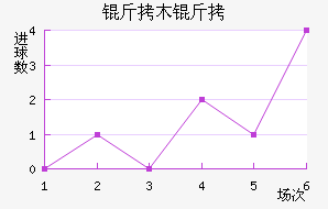 ��ľ�ƽ�������������