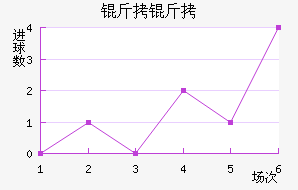 ���ؽ�������������